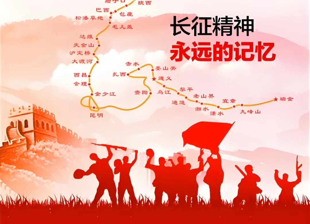 长征式指挥:O 始终不变,KR 随战局快速迭代