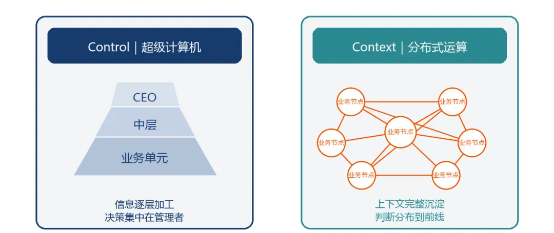 图片预览