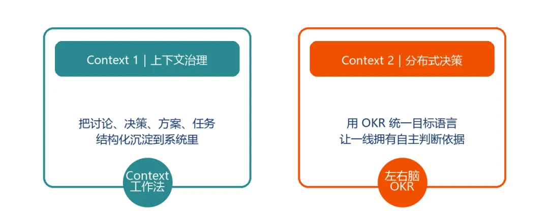 图片预览